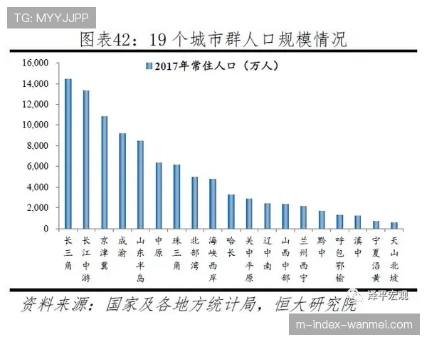 彭晓彤组织串联作用明显 石家庄虽败犹荣展现潜力